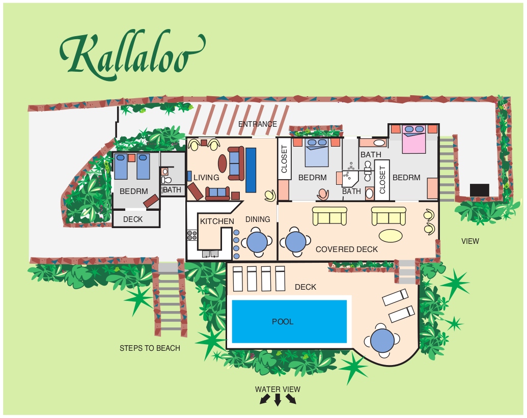 Kallaloo