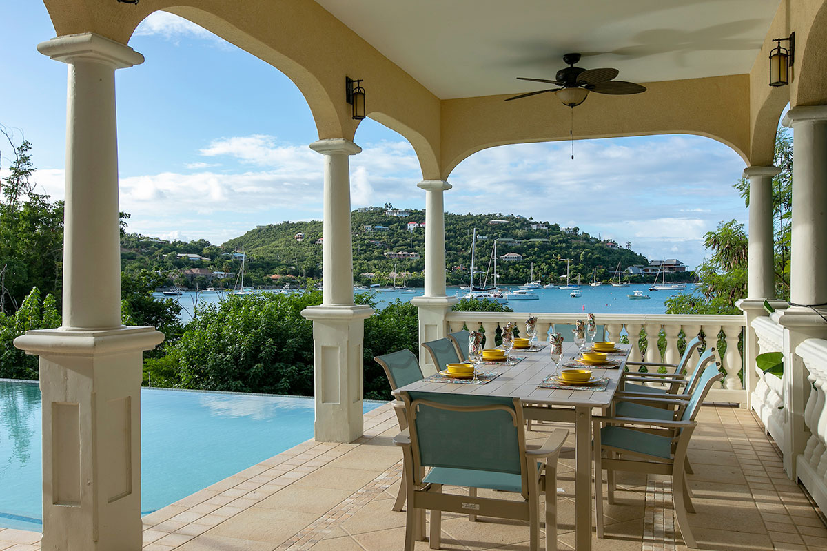 Villa Alondras