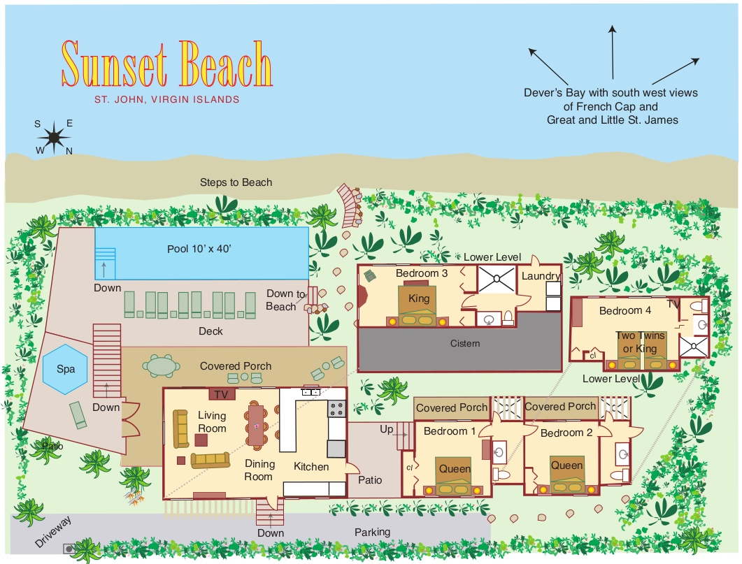 Sunset Beach